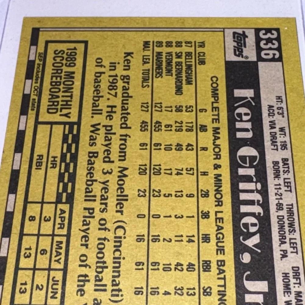 1989 Topps Ken Griffey Jr. All-Star Rookie Card Mint Condition